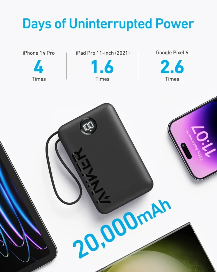 Anker 20,000mAh High-Speed 22.5W Power Bank